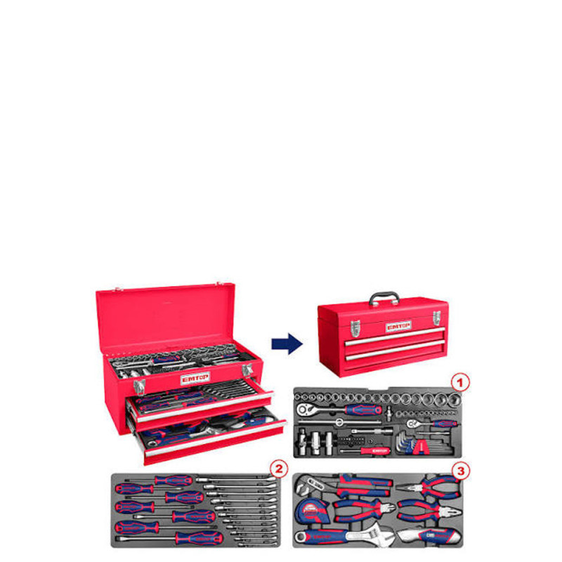 Coffret à outils EHTS01051